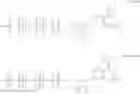 Fig. 06 - CD73 inhibitors