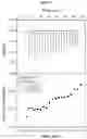 Fig. 09 - Compounds and pharmaceutical uses thereof