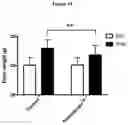 Fig. 10 - Compounds and pharmaceutical uses thereof