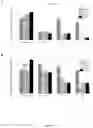 Fig. 15 - Methods for the use of 5′-adenosine diphosphate ribose (ADPR)