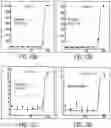 Fig. 16 - Compounds,compositions, and methods for the treatment of disease
