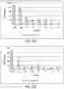 Fig. 20 - Compounds,compositions, and methods for the treatment of disease