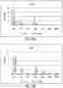 Fig. 22 - Compounds,compositions, and methods for the treatment of disease