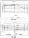 Fig. 33 - Compounds,compositions, and methods for the treatment of disease