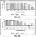 Fig. 34 - Compounds,compositions, and methods for the treatment of disease