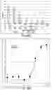 Fig. 47 - Compounds,compositions, and methods for the treatment of disease