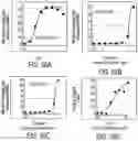 Fig. 59 - Compounds,compositions, and methods for the treatment of disease