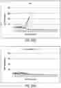 Fig. 63 - Compounds,compositions, and methods for the treatment of disease