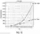 Fig. 75 - Compounds,compositions, and methods for the treatment of disease