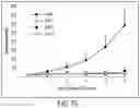 Fig. 85 - Compounds,compositions, and methods for the treatment of disease