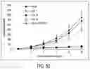 Fig. 86 - Compounds,compositions, and methods for the treatment of disease
