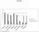 Fig. 02 - VETERINARY COMPOSITIONS AND METHODS OF USE THEREFOR