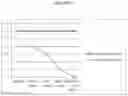 Fig. 03 - VETERINARY COMPOSITIONS AND METHODS OF USE THEREFOR