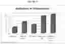 Fig. 06 - VETERINARY COMPOSITIONS AND METHODS OF USE THEREFOR