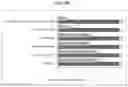 Fig. 09 - VETERINARY COMPOSITIONS AND METHODS OF USE THEREFOR