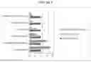 Fig. 10 - VETERINARY COMPOSITIONS AND METHODS OF USE THEREFOR
