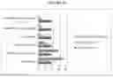 Fig. 19 - VETERINARY COMPOSITIONS AND METHODS OF USE THEREFOR