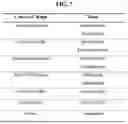 Fig. 07 - METHOD FOR TREATING INFLAMMATORY BOWEL DISEASES