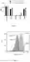 Fig. 05 - CONDITIONALLY ACTIVE RECEPTORS