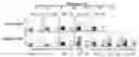 Fig. 03 - CHIMERIC ANTIGEN RECEPTOR T CELLS AND METHODS OF USE THEREOF