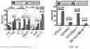 Fig. 06 - CHIMERIC ANTIGEN RECEPTOR T CELLS AND METHODS OF USE THEREOF