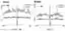 Fig. 25 - CHIMERIC ANTIGEN RECEPTOR T CELLS AND METHODS OF USE THEREOF