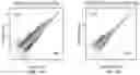 Fig. 64 - CHIMERIC ANTIGEN RECEPTOR T CELLS AND METHODS OF USE THEREOF