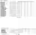 Fig. 72 - CHIMERIC ANTIGEN RECEPTOR T CELLS AND METHODS OF USE THEREOF