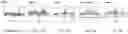 Fig. 76 - CHIMERIC ANTIGEN RECEPTOR T CELLS AND METHODS OF USE THEREOF