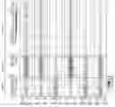 Fig. 79 - CHIMERIC ANTIGEN RECEPTOR T CELLS AND METHODS OF USE THEREOF