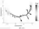 Fig. 89 - CHIMERIC ANTIGEN RECEPTOR T CELLS AND METHODS OF USE THEREOF