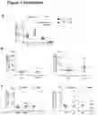 Fig. 04 - MIRNA FOR USE IN THERAPY
