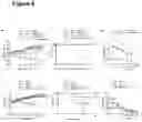 Fig. 12 - MIRNA FOR USE IN THERAPY