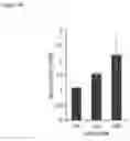 Fig. 09 - Scalable Production of Standardized Extracellular Vesicles, Extracellular Vesicle Preparations and Uses Thereof