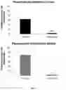 Fig. 03 - IMMUNOSTIMULANT FOR USE AGAINST PATHOGENS