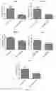 Fig. 07 - IMMUNOSTIMULANT FOR USE AGAINST PATHOGENS