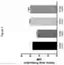 Fig. 06 - COMPOSITIONS COMPRISING BACTERIAL STRAINS