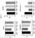Fig. 07 - COMPOSITIONS COMPRISING BACTERIAL STRAINS
