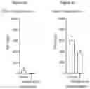 Fig. 09 - COMPOSITIONS COMPRISING BACTERIAL STRAINS