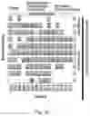 Fig. 02 - COMPOSITIONS AND METHODS FOR ENHANCING EXERCISE ENDURANCE