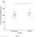 Fig. 06 - COMPOSITIONS AND METHODS FOR ENHANCING EXERCISE ENDURANCE
