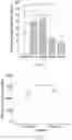 Fig. 12 - COMPOSITIONS AND METHODS FOR ENHANCING EXERCISE ENDURANCE