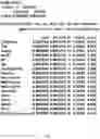 Fig. 14 - COMPOSITIONS AND METHODS FOR ENHANCING EXERCISE ENDURANCE
