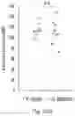Fig. 37 - COMPOSITIONS AND METHODS FOR ENHANCING EXERCISE ENDURANCE