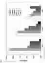 Fig. 05 - DOSING REGIME AND FORMULATIONS FOR TYPE B ADENOVIRUSES