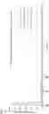 Fig. 08 - DOSING REGIME AND FORMULATIONS FOR TYPE B ADENOVIRUSES