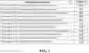 Fig. 02 - PHARMACEUTICAL COMPOSITIONS AND USE THEREOF
