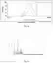 Fig. 10 - Formulation comprising water soluble particles of a non-curcuminoid and a curcuminoid