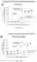 Fig. 09 - Methods for treating symptoms of dry eye disease