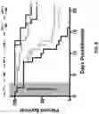 Fig. 06 - ANTIMICROBIAL FUSION PEPTIDES